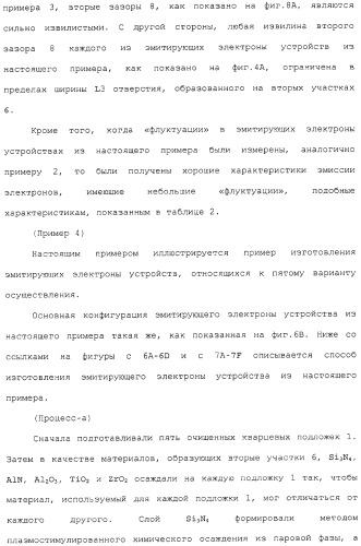 Эмитирующее электроны устройство, источник электронов и устройство отображения с использованием такого устройства и способы изготовления их (патент 2331134)