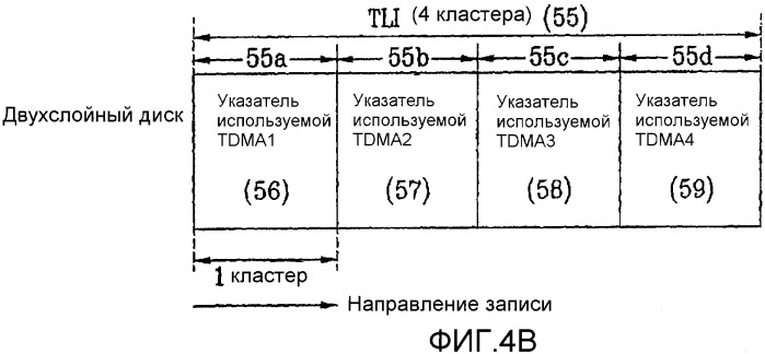 Оптический диск однократной записи и способ и устройство для записи/воспроизведения управляющей информации на/с оптического диска (патент 2361289)