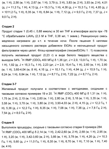 Карбоциклические и гетероциклические арилсульфоны, их применение и фармацевтическая композиция на их основе, обладающая свойствами ингибитора  -секретазы (патент 2448964)