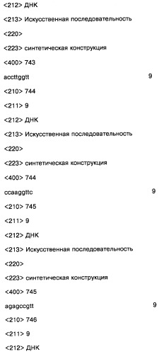 Соединение, содержащее кодирующий олигонуклеотид, способ его получения, библиотека соединений, способ ее получения, способ идентификации соединения, связывающегося с биологической мишенью (варианты) (патент 2459869)