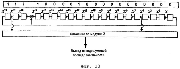 Система и способ для разнесения во времени (патент 2375822)