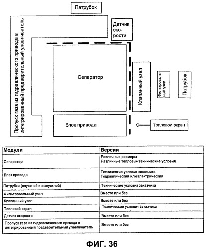 Газоочистной сепаратор (патент 2494819)