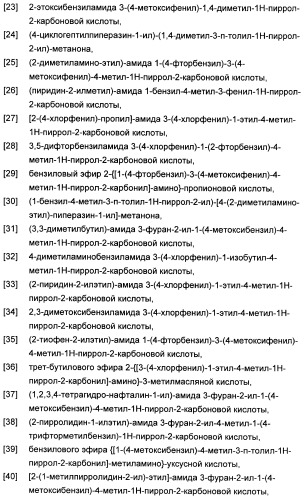 1,3-дизамещенные 4-метил-1н-пиррол-2-карбоксамиды и их применение для изготовления лекарственных средств (патент 2463294)