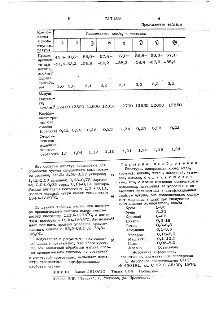 Лигатура (патент 737489)