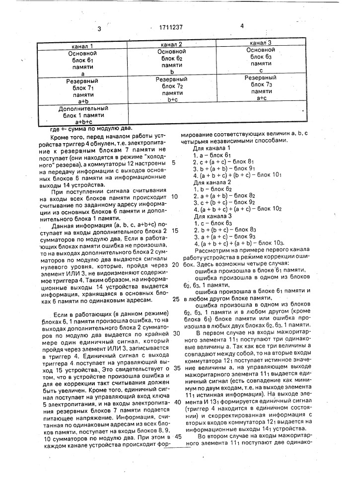 Резервированное запоминающее устройство (патент 1711237)