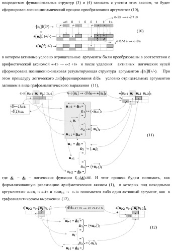 Функциональная структура процедуры преобразования позиционных условно отрицательных аргументов &#171;-&#187;[ni]f(2n) в структуру аргументов &quot;дополнительный код&quot; позиционно-знакового формата с применением арифметических аксиом троичной системы счисления f(+1,0,-1) (варианты) (патент 2429564)