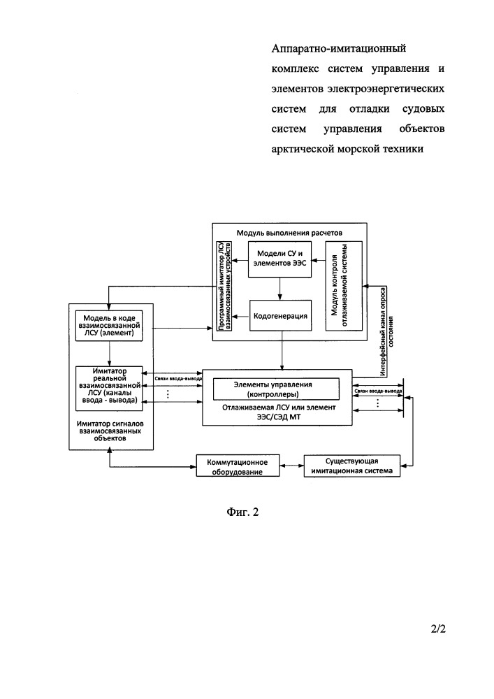 Аппаратно-имитационный комплекс систем управления и элементов электроэнергетических систем для отладки судовых систем управления объектов арктической морской техники (патент 2668004)