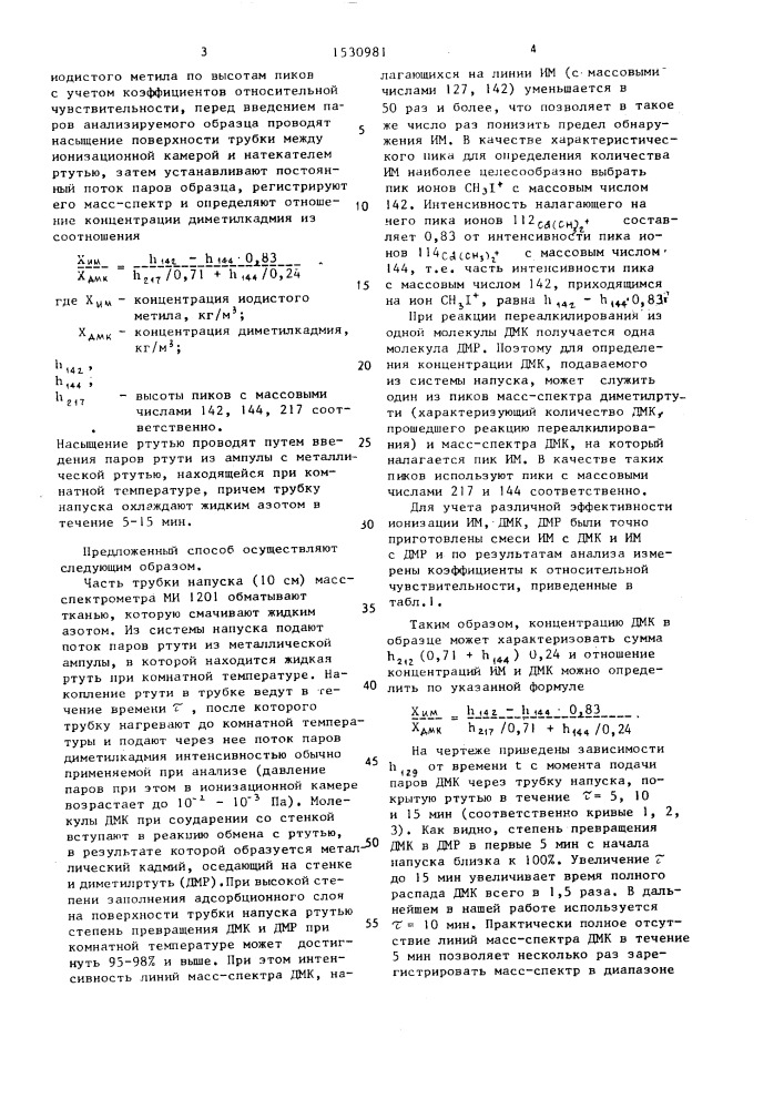 Масс-спектрометрический способ определения содержания иодистого метила в диметилкадмии (патент 1530981)