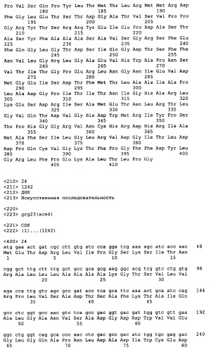 Гены grg23 и grg51, придающие устойчивость к гербицидам (патент 2393225)