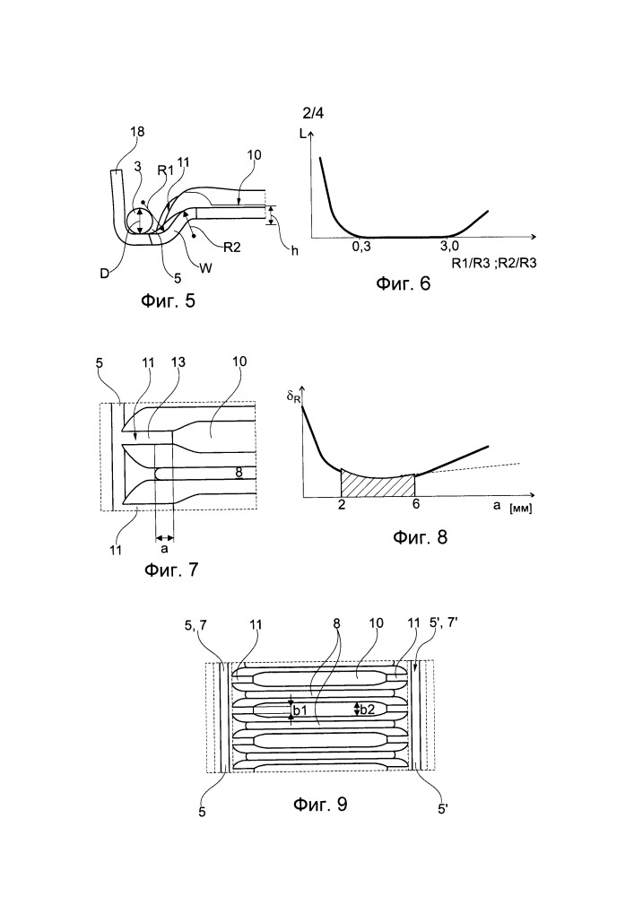 Теплообменное устройство с окружным уплотнительным элементом (патент 2666262)