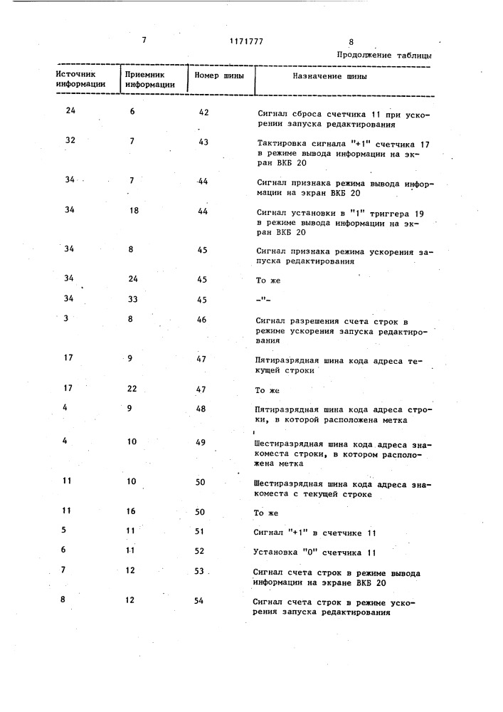 Устройство для вывода информации (патент 1171777)