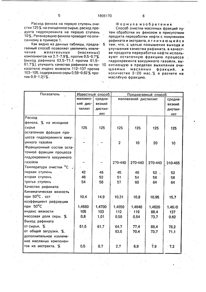 Способ очистки масляных фракций (патент 1806170)