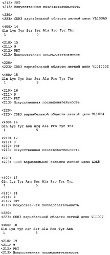 Автоматическое инъекционное устройство (патент 2438721)