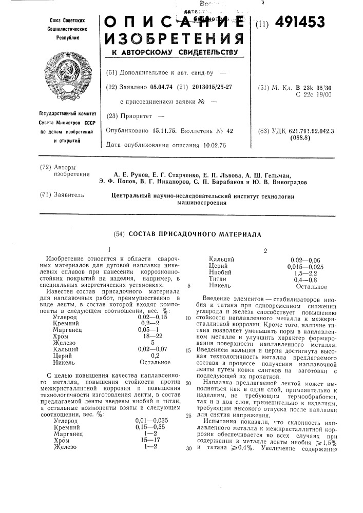 Состав присадочного материала для наплавочных работ (патент 491453)