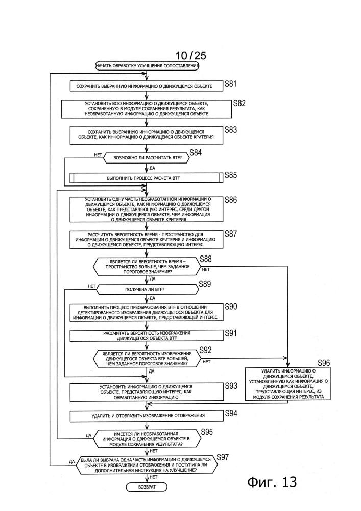 Устройство и способ обработки информации, и программа (патент 2600540)