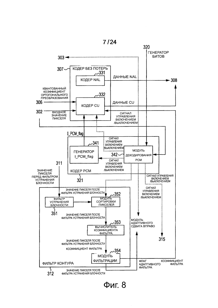 Устройство и способ обработки изображений (патент 2607239)