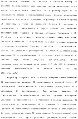 Система для обессеривания с механизмом переноса сорбента (патент 2312885)