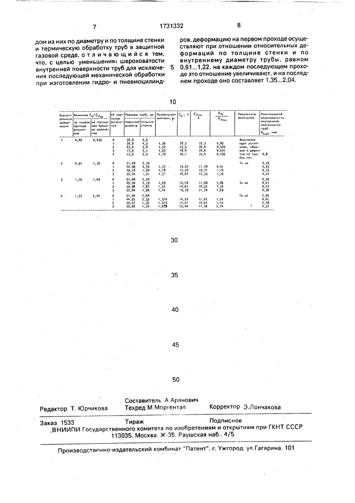 Способ изготовления холодноволоченых прецизионных труб (патент 1731332)