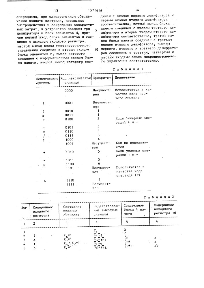 Устройство для перевода выражений в польскую инверсную запись (патент 1571616)