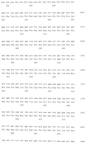Применение пептидов для придания кокуми (патент 2536934)