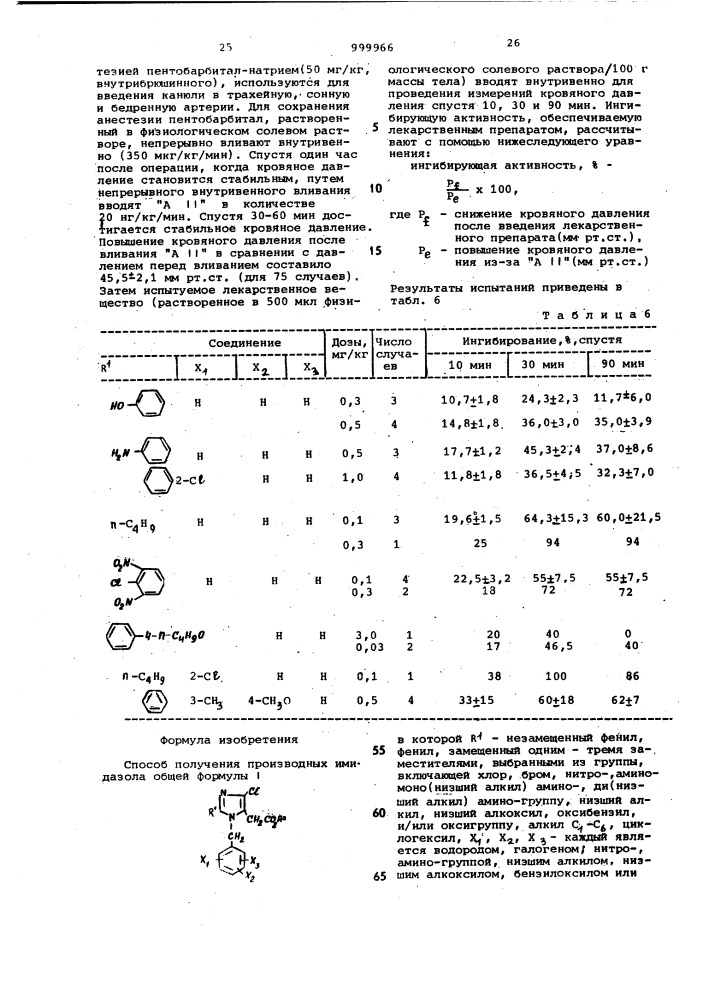 Способ получения производных имидазола или их солей (патент 999966)