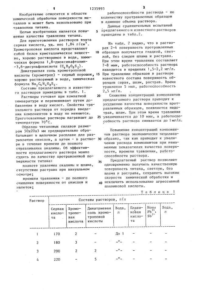 Раствор для травления титана (патент 1235993)