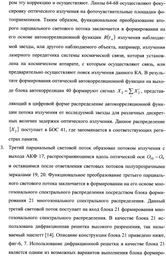 Способ поиска и приема сигналов лазерной космической связи и лазерное приемное устройство для его осуществления (патент 2337379)