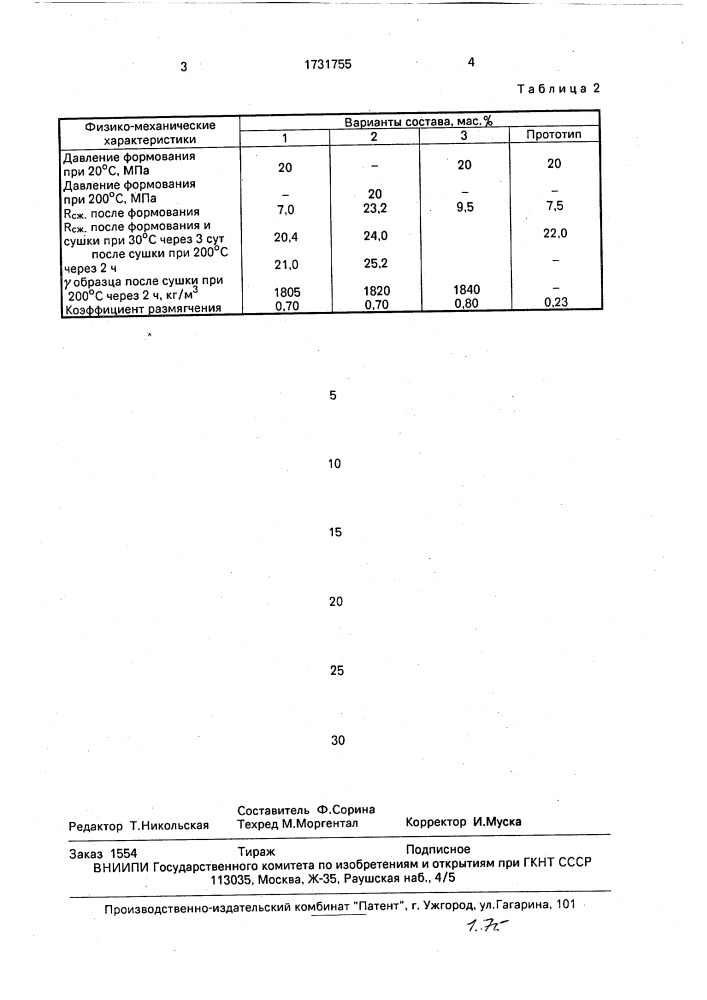 Формовочная композиция (патент 1731755)