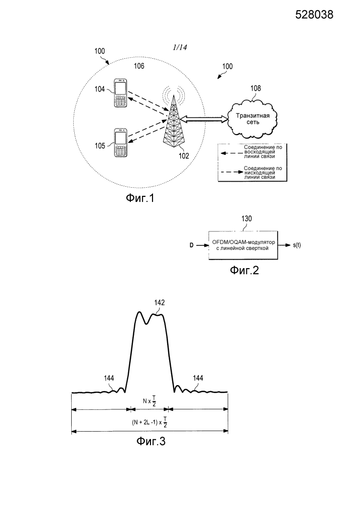 Система и способ для мультиплексирования с ортогональным частотным разделением каналов/квадратурной амплитудной модуляции со сдвигом (патент 2617446)