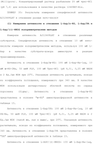 Способ получения монатина (патент 2505606)