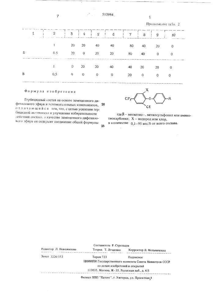 Гербицидный состав (патент 510984)