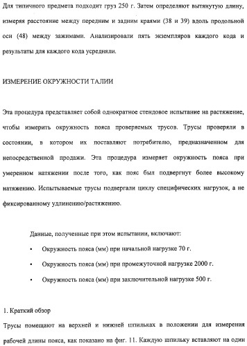 Впитывающее изделие типа предмета одежды (патент 2314781)