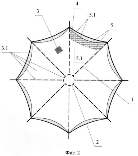 Зонтичная антенна космического аппарата (патент 2447550)