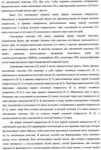 Слоистый блок оптического элемента и способ его изготовления, подсветка и жидкокристаллическое устройство отображения (патент 2421658)