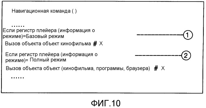 Устройство для воспроизведения движущихся изображений, на котором установлена информация о режиме устройства воспроизведения, способ воспроизведения движущихся изображений с использованием этого устройства и носитель данных (патент 2298847)