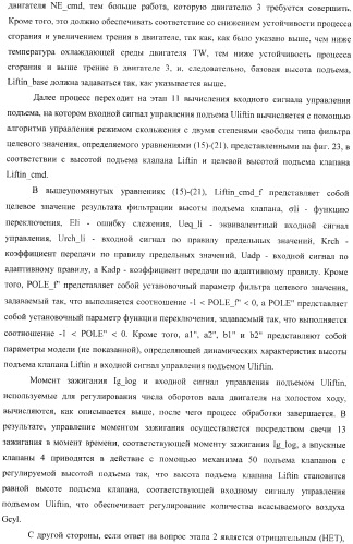 Контроллер (патент 2373560)