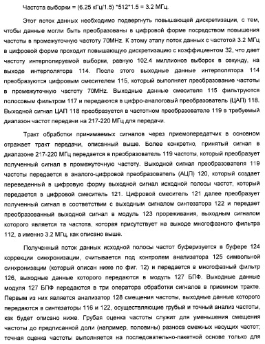 Система радиосвязи на основе приемопередатчиков с поддержкой совместного использования спектра (патент 2316910)