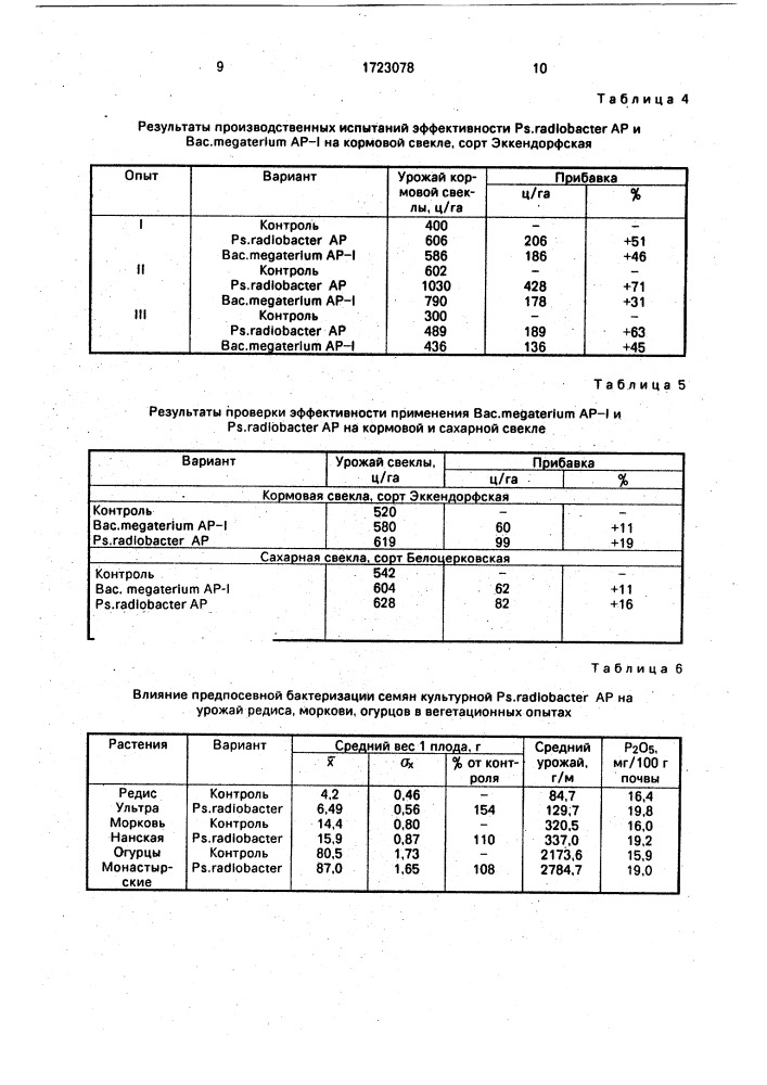 Штамм бактерий рsеudомоnаs rаdiовастеr для получения бактериального удобрения под свеклу (патент 1723078)