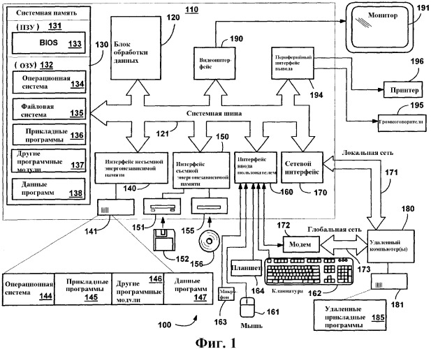 Интерфейсы визуального объекта и графа сцены (патент 2363984)