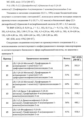 Оксазолидиновые антибиотики (патент 2470022)