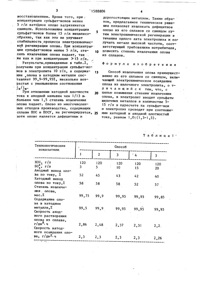 Способ извлечения олова (патент 1588806)
