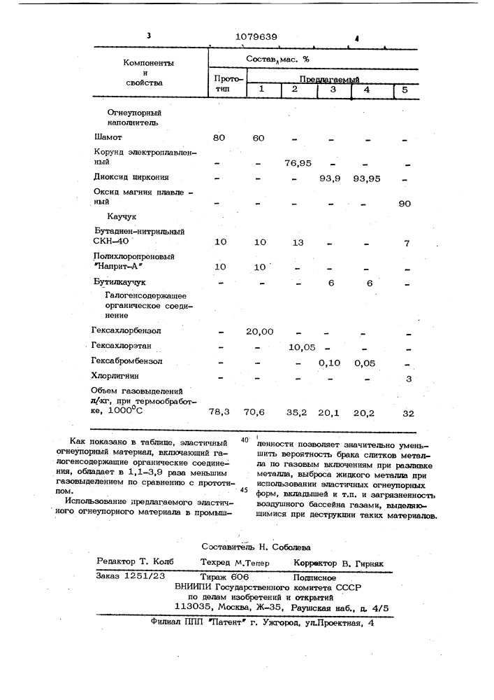 Эластичный огнеупорный материал (патент 1079639)
