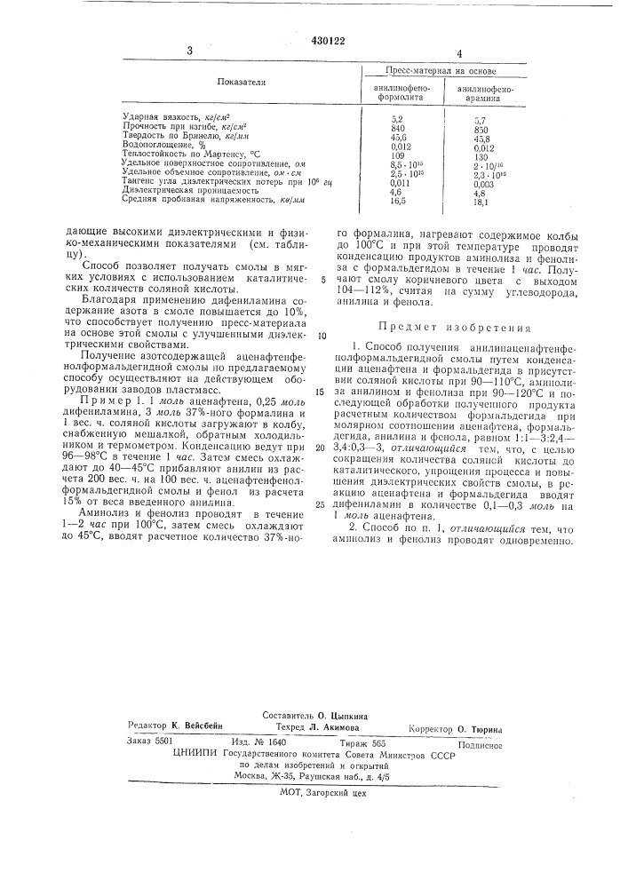 Способ получения анилинаценафтенфенол- формальдегидной смолы (патент 430122)