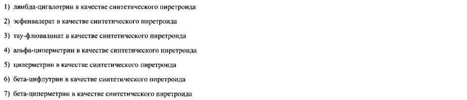 Инсектицидная композиция и способ борьбы с вредителями сельскохозяйственных культур (патент 2606092)