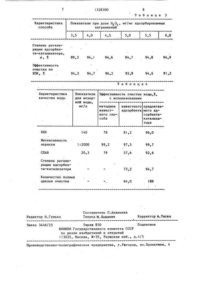 Способ очистки сточных вод от органических примесей (патент 1328300)