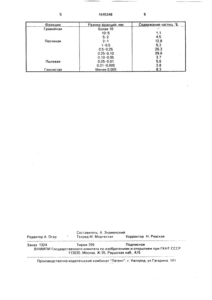 Способ создания противофильтрационного экрана (патент 1645348)