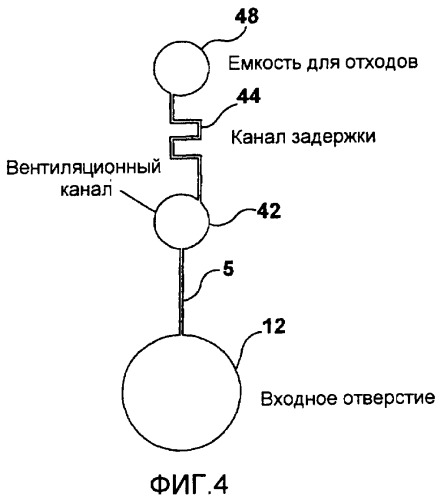 Способ и система для одновременного измерения множества биологических или химических аналитов в жидкости (патент 2417365)