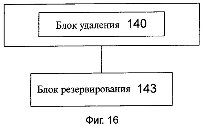 Способ и система для обработки задачи измерения в системе агрегации несущих частот (патент 2537692)