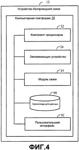 Аппаратура и способы для сетевой идентификации беспроводных устройств открытого рынка (патент 2442295)