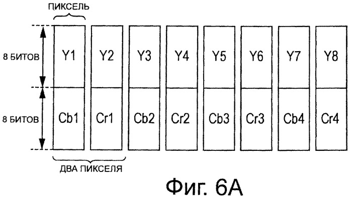 Устройство формирования изображения, способ обработки сигналов и программа (патент 2538308)